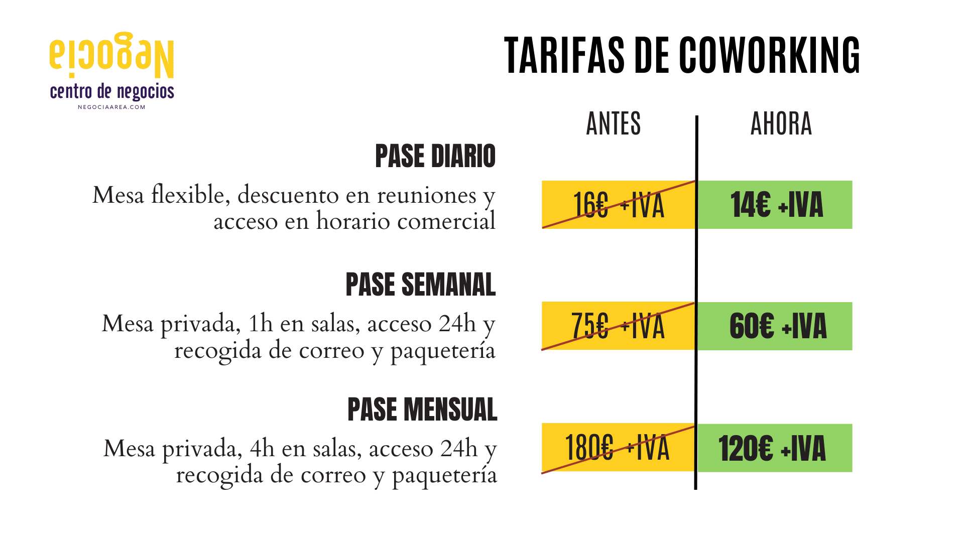 nuevas tarifas coworking Almería